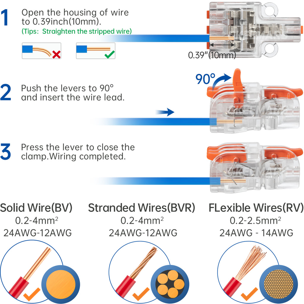 Wire Connector Wiring in Safer & Easier Way | GKEEMARS